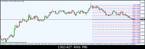     

:	audusd!m5.png
:	107
:	40.3 
:	363148