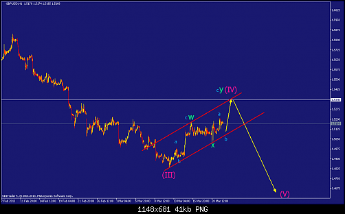     

:	gbpusd-h1-straighthold-investment-group.png
:	343
:	41.3 
:	363154