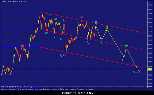     

:	eurjpy-h2-straighthold-investment-group.png
:	91
:	48.9 
:	363157