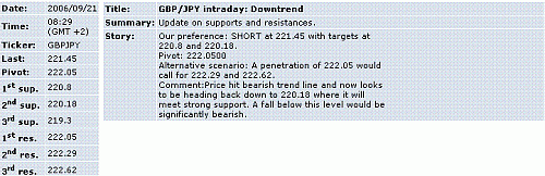 gbp-jpy.GIF‏