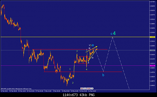     

:	gbpusd-h1-afx-capital-markets.png
:	182
:	42.6 
:	363223