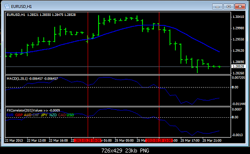     

:	eurusd macd.png
:	44
:	22.9 
:	363585