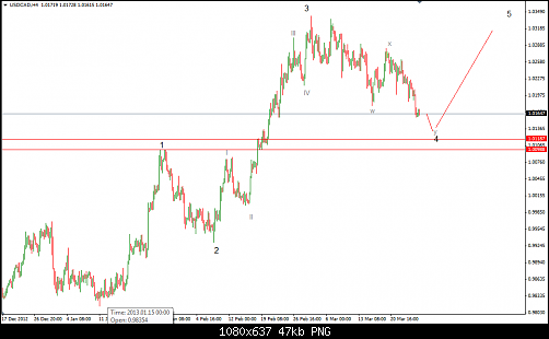     

:	usdcadh4.png
:	66
:	46.9 
:	363709