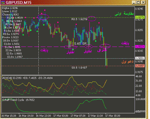 GBP Thur.GIF‏