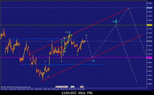     

:	gbpusd-h1-afx-capital-markets.png
:	68
:	47.9 
:	363996