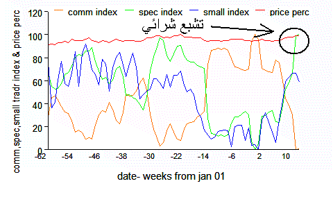 usdolny.gif‏