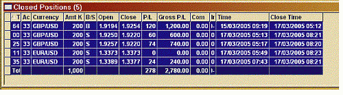 Thu Positions.GIF‏