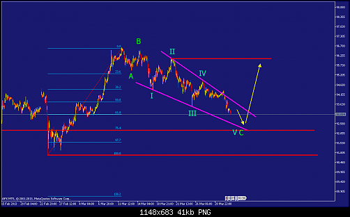     

:	usdjpy-h1-afx-capital-markets-2.png
:	161
:	41.4 
:	364214