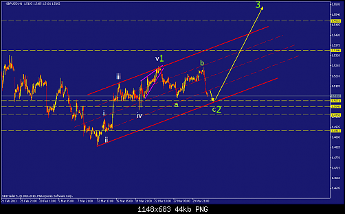     

:	gbpusd-h1-straighthold-investment-group-3.png
:	82
:	44.2 
:	364306