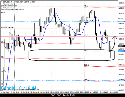     

:	gbpusd!h4.png
:	143
:	43.9 
:	364480