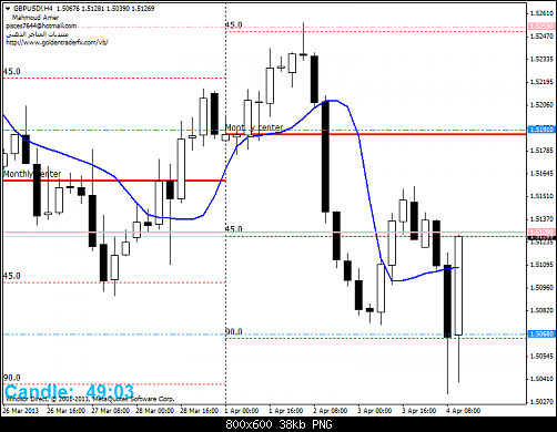     

:	gbpusd!h4.png
:	18
:	38.5 
:	364481