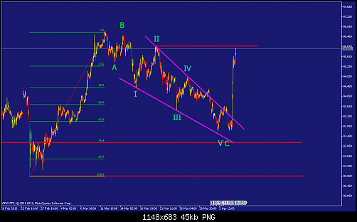     

:	usdjpy-h1-afx-capital-markets-2.png
:	32
:	44.5 
:	364496