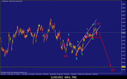     

:	nzdusd-h2-straighthold-investment-group-3.png
:	160
:	48.1 
:	364577