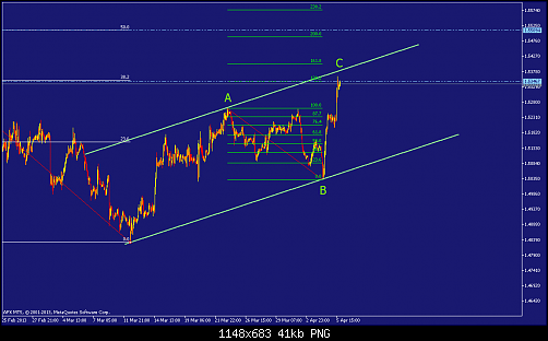     

:	gbpusd-h1-afx-capital-markets.png
:	39
:	41.5 
:	364659