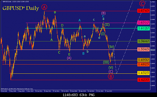     

:	gbpusd-d1-straighthold-investment-group.png
:	366
:	63.3 
:	364660