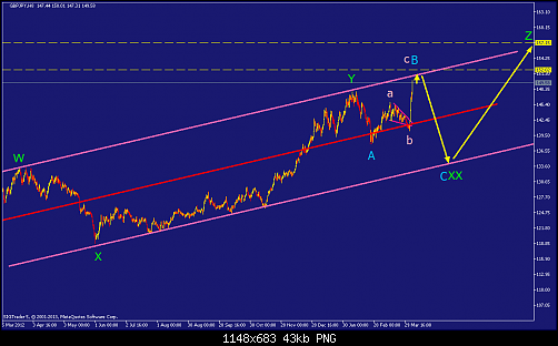     

:	gbpjpy-h8-straighthold-investment-group.png
:	121
:	43.1 
:	364662