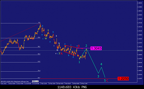     

:	eurusd-h3-afx-capital-markets.png
:	187
:	42.7 
:	364720