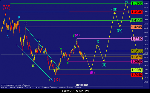     

:	eurusd-d1-afx-capital-markets-2.png
:	367
:	59.0 
:	364766