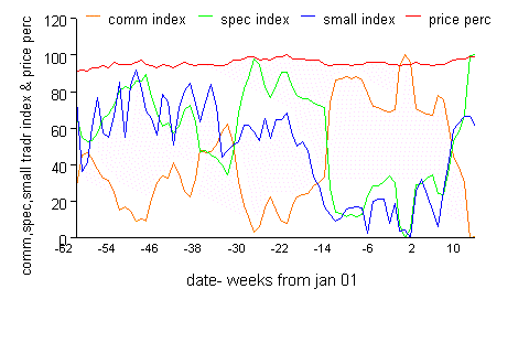 usdolny.gif‏