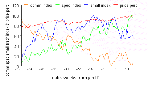 sp5cony.gif‏