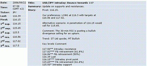 usd-jpy.GIF‏