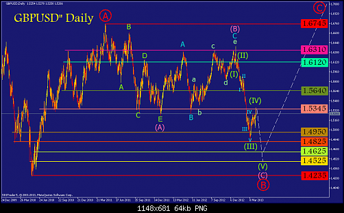     

:	gbpusd-d1-straighthold-investment-group.png
:	48
:	64.0 
:	364961