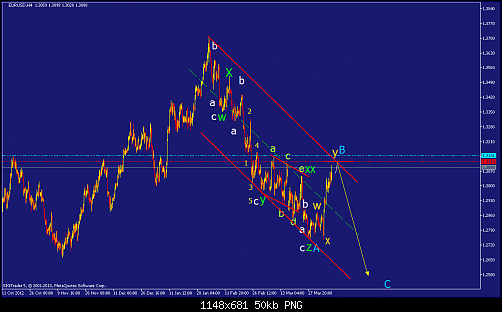     

:	eurusd-h4-straighthold-investment-group.png
:	75
:	50.3 
:	365065