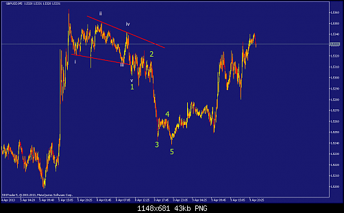     

:	gbpusd-m5-straighthold-investment-group.png
:	45
:	42.6 
:	365091