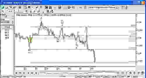 USDCHF - full analysis.JPG‏