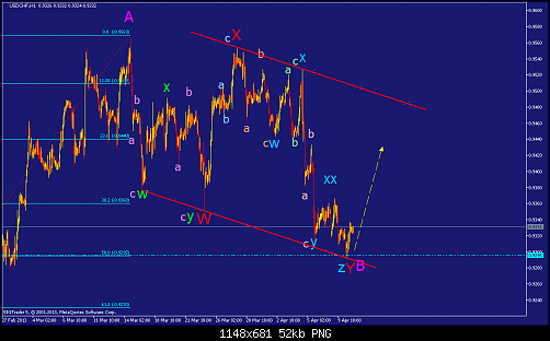     

:	usdchf-h1-straighthold-investment-group.png
:	27
:	52.2 
:	365245