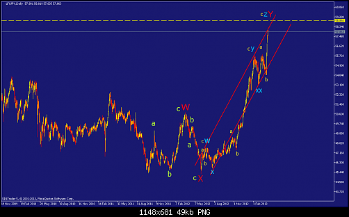     

:	lfxjpy-d1-straighthold-investment-group.png
:	264
:	48.6 
:	365250