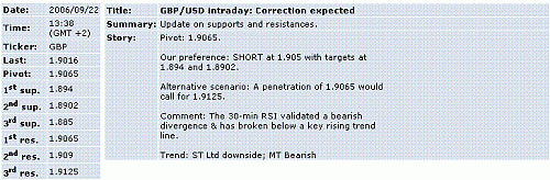 gbp-usd.GIF‏