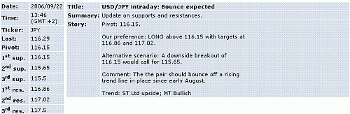 usd-jpy.GIF‏