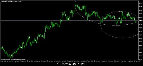     

:	usdlfx-h4-liteforex-group-of.png
:	112
:	45.2 
:	365372