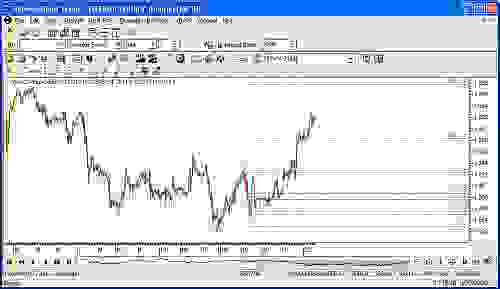 EURUSD - full analysis.JPG‏