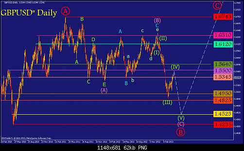     

:	gbpusd-d1-straighthold-investment-group.png
:	79
:	62.5 
:	365651