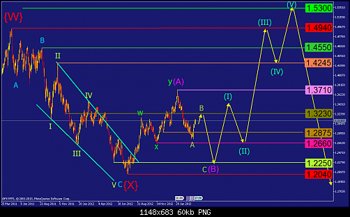     

:	eurusd-d1-afx-capital-markets-2.png
:	220
:	60.0 
:	365665