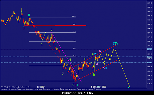     

:	gbpusd-h3-afx-capital-markets.png
:	94
:	48.2 
:	365751