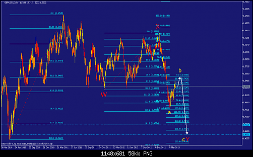     

:	gbpusd-d1-straighthold-investment-group.png
:	67
:	57.8 
:	365979