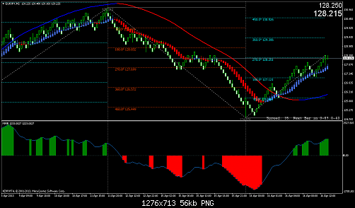     

:	eurjpy-m2-trading-point-of.png
:	1006
:	56.0 
:	366009