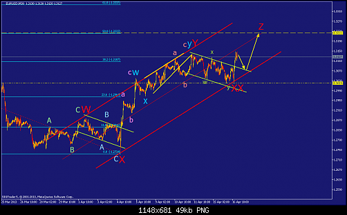     

:	eurusd-m30-straighthold-investment-group-5.png
:	82
:	49.4 
:	366031