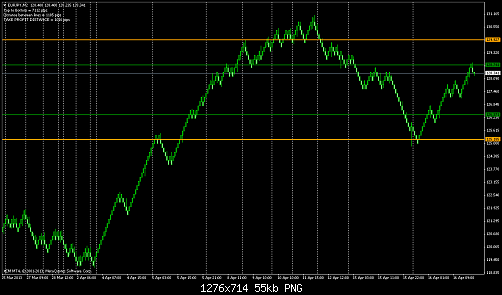     

:	eurjpy-m2-trading-point-of-4.png
:	212
:	55.1 
:	366033