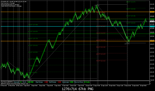     

:	eurjpy-m2-trading-point-of-3.png
:	210
:	66.8 
:	366034