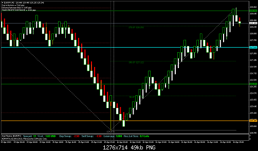     

:	eurjpy-m2-trading-point-of-6.png
:	231
:	49.1 
:	366035