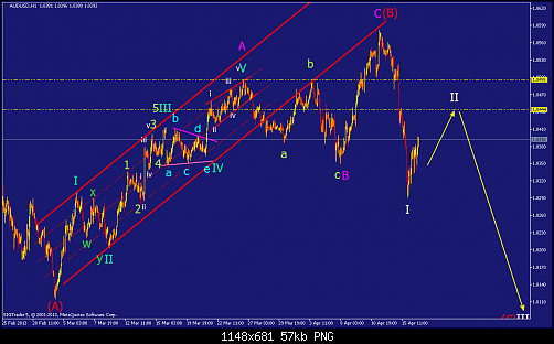     

:	audusd-h1-straighthold-investment-group-2.png
:	60
:	56.8 
:	366058