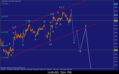     

:	gbpusd-h1-straighthold-investment-group.png
:	210
:	50.6 
:	366064