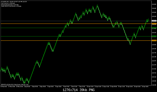     

:	eurjpy-m2-trading-point-of.png
:	197
:	39.4 
:	366065