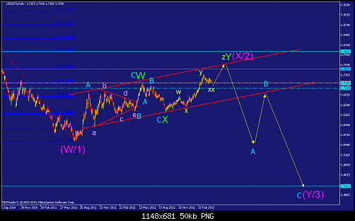     

:	usdlfx-d1-straighthold-investment-group.png
:	43
:	50.1 
:	366073