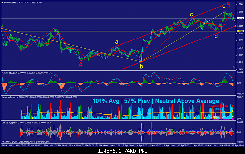     

:	eurusd-h1-afx-capital-markets-5.png
:	39
:	73.7 
:	366153