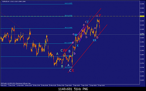     

:	eurusd-h1-straighthold-investment-group.png
:	39
:	50.7 
:	366158